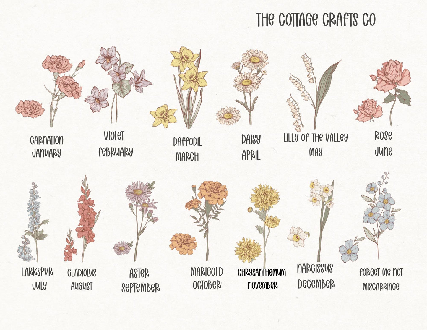 Birth Flower Bouquet, Personalized Mothers Day Gift, Birth Flower Display,Wood Birth Flower, Grandmas Garden, Personalized Gifts