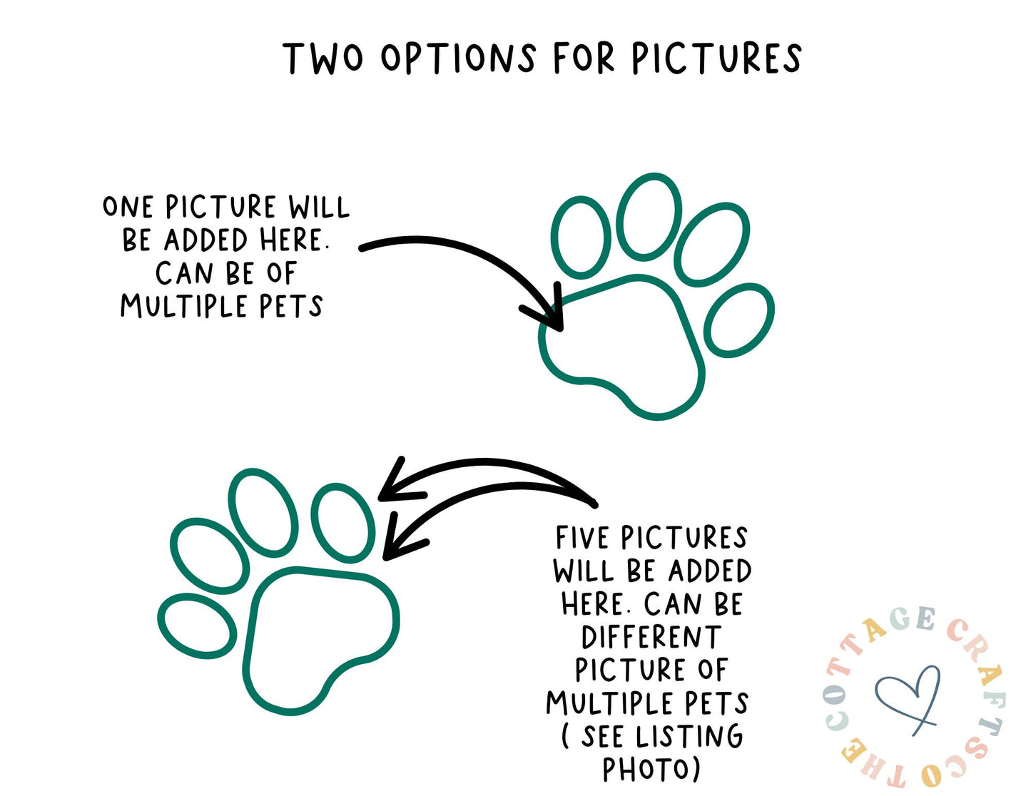 Pet photo magnet frame, Mother's Day Frame, Dog mom picture, Rescue Mom,Mothers day Gift From The Dogs,From the Cat Dog Pet Gift. Pet Owner