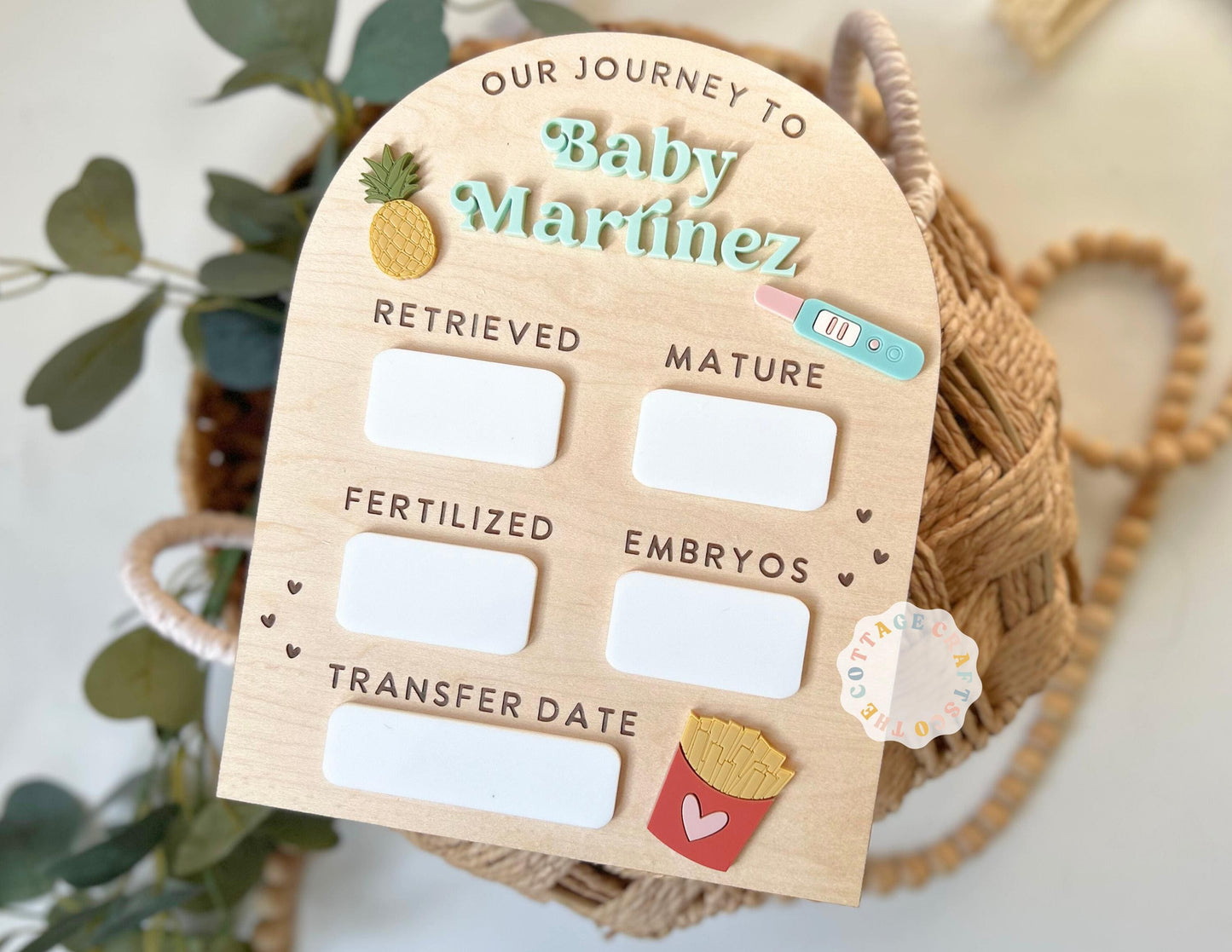 IVF Journey Milestone Sign,Our Journey to Baby Sign,IVF Gift,Fertility Journey Keepsake,Pregnancy Announcement,Our Journey to Baby,