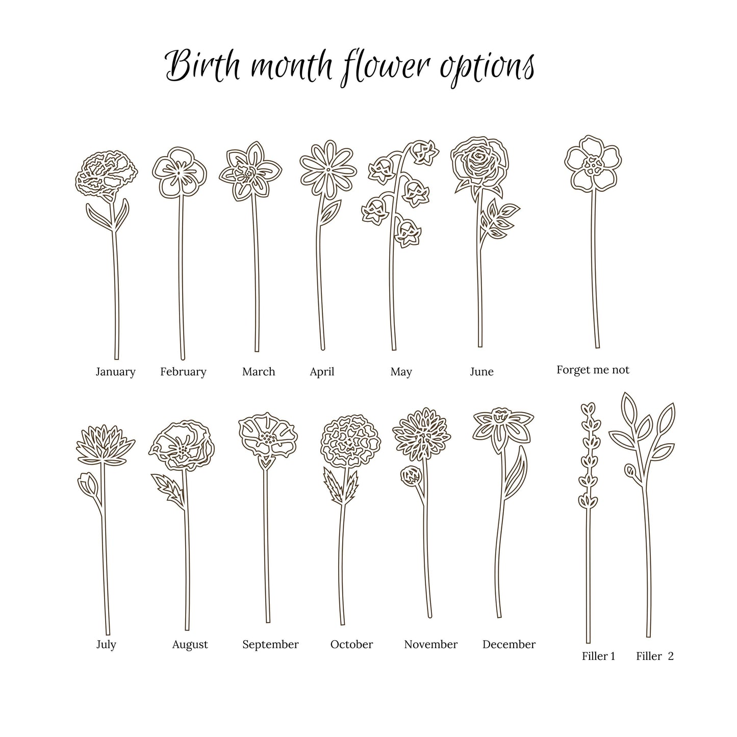 Wooden Birth Flower Bouquet Personalized Gift, Mother’s Day Gift for Mom, Custom Birth Month Flowers, Grandma Gift, Keepsake Vase Decor
